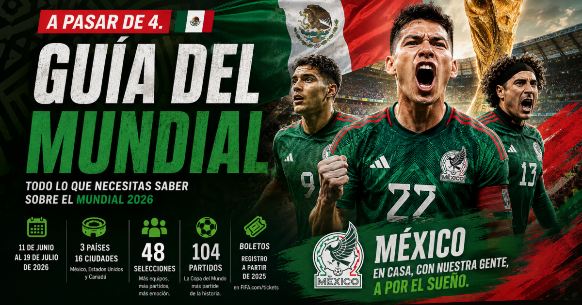 México ya tiene plan para romper la maldición del Mundial