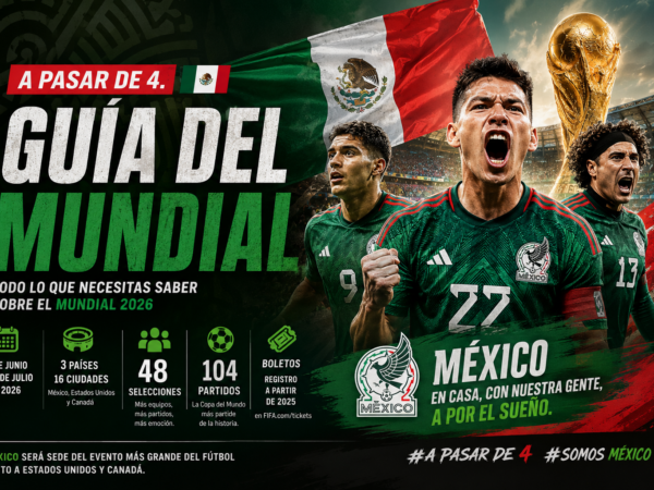 México ya tiene plan para romper la maldición del Mundial